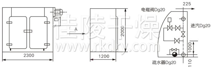 GMP烘箱结构示意图